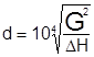 ��  41-101-95