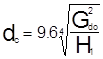 ��  41-101-95