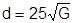 ��  41-101-95