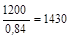 ��  82-101-98