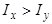 �� ��� 3973-83