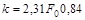 �� ���  446-77