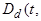 �� ��� 5060-85