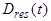 �� ��� 5060-85