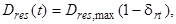 �� ��� 5060-85