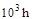 �� ��� 5060-85
