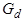 �� ��� 5060-85