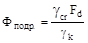 ��� 22-301-98 �������� �������
