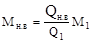 ��� 22-301-98 �������� �������