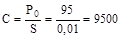 ��� 22-301-98 �������� �������