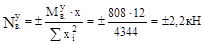 ��� 22-301-98 �������� �������