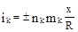 ��� 22-301-98 �������� �������