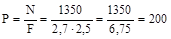 ��� 22-301-98 �������� �������