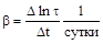 ��� 22-301-98 �������� �������