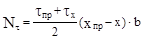 ��� 22-301-98 �������� �������
