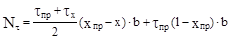 ��� 22-301-98 �������� �������