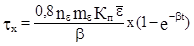 ��� 22-301-98 �������� �������