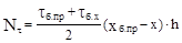 ��� 22-301-98 �������� �������