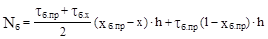 ��� 22-301-98 �������� �������