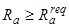 ��� 23-304-99 (���� 2.01-99)