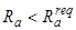 ��� 23-304-99 (���� 2.01-99)