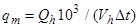 ��� 23-304-99 (���� 2.01-99)