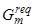 ��� 23-304-99 (���� 2.01-99)