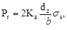 ��� 50-303-99 (��� ��-97 ��)