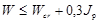 ��� 50-303-99 (��� ��-97 ��)