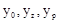 ��� 50-303-99 (��� ��-97 ��)