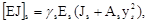 ��� 50-303-99 (��� ��-97 ��)