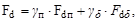 ��� 50-303-99 (��� ��-97 ��)