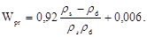 ��� 50-303-99 (��� ��-97 ��)