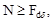 ��� 50-303-99 (��� ��-97 ��)
