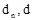 ��� 50-303-99 (��� ��-97 ��)