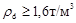 ��� 50-303-99 (��� ��-97 ��)
