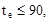 ��� 50-303-99 (��� ��-97 ��)