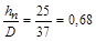 ��� 195-83