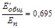 ��� 195-83