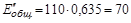 ��� 195-83