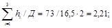 ВСН 197-91 ВСН 197-91