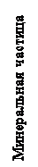 �������: ����������� �������