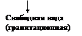 � 01 ��������