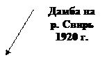 ������� 2 (��� �������): ����� �� �. ����� 1920 �.