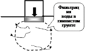 � 04 ����������� �����. ��������. ��. � �������� 3-� ������ ��