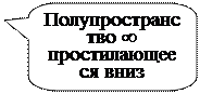 ����������� ������������� �������: �������-��������� &yen;  �����������-��� ����