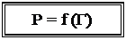 �������: � = f (�)