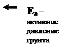 ������� 2 (��� �������): �� � ��-������ �������� ������