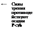 ������� 2 (��� �������): ���� ������ �������-�������-�� ������ �<gh