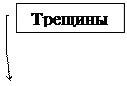 ������� 4: �������